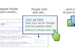 Современные методы рекламной компании в сети Интернет (на примере контекстной рекламы)